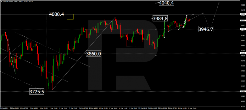 S&P 500