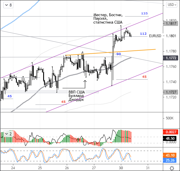 Euro hits 5-day high in Asian trading