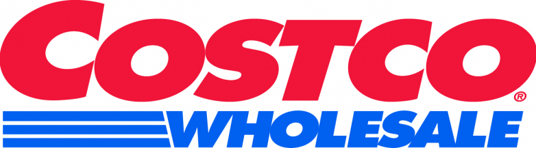 Costco Wave Analysis – 2 November, 2021