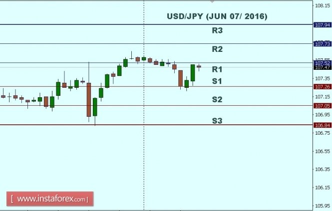 2_USDJPY.jpg