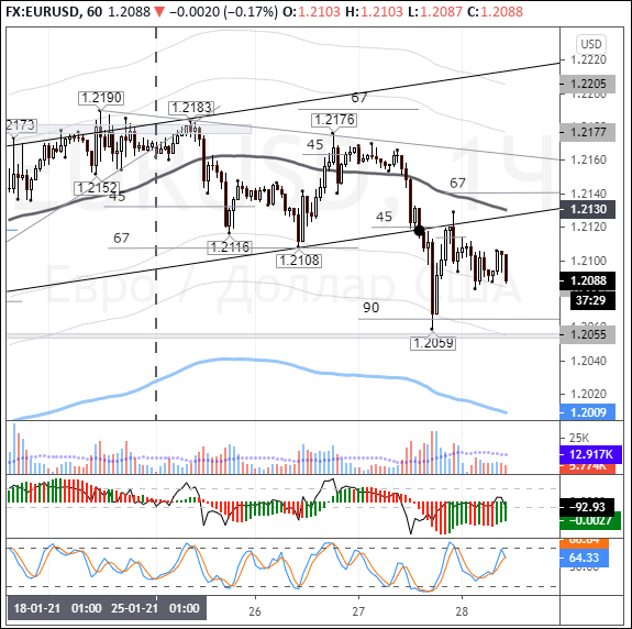 Risk aversion holds sway in Asian trading