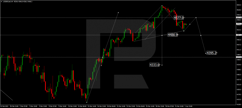 S&P 500