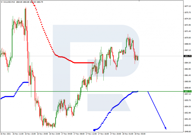 GOLD_M15