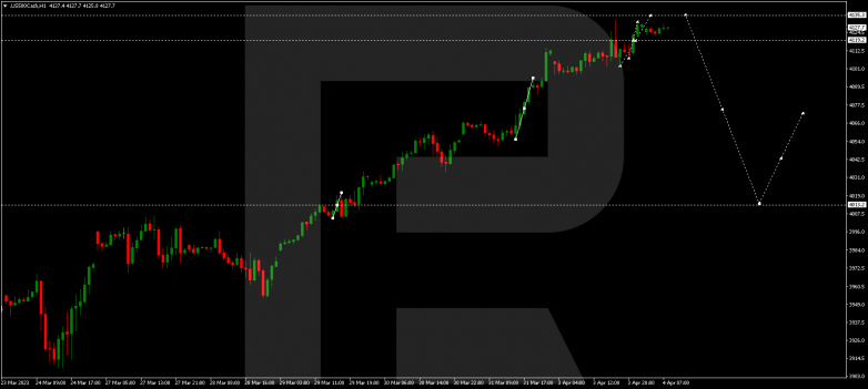 S&P 500