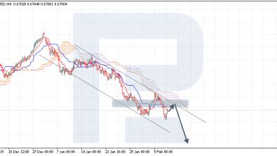 Forex guru 2 cloud