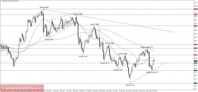 analytics575e5a0416d6c.jpg