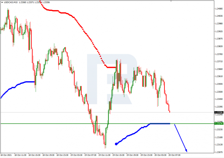 Murrey Math Lines 20.10.2021 USDCAD_M15