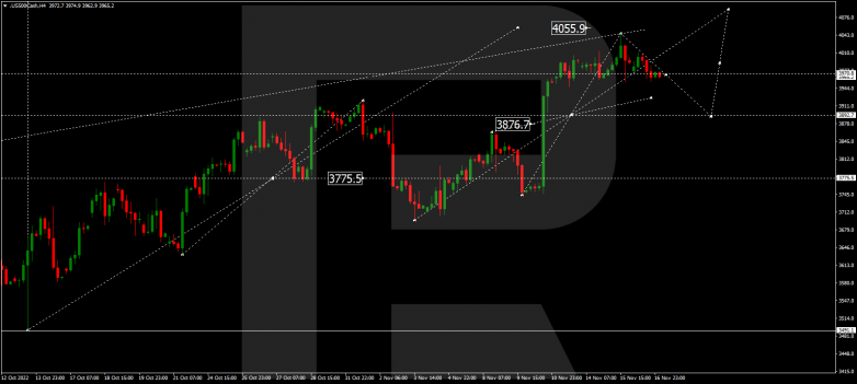 S&P 500