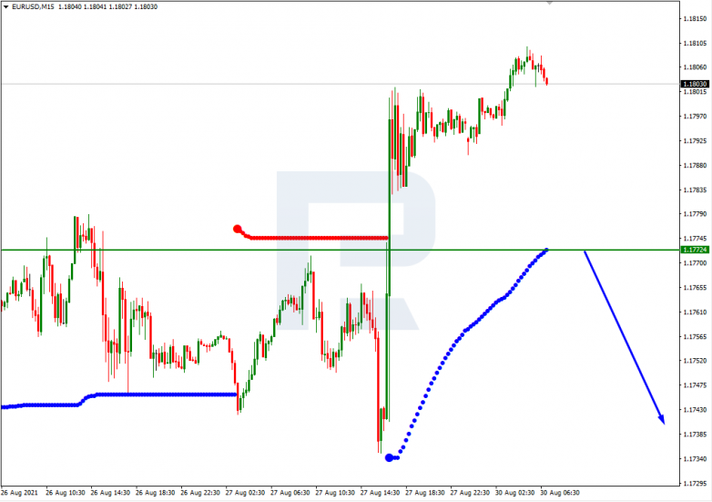 Murrey Math Lines 30.08.2021 EURUSD_M15