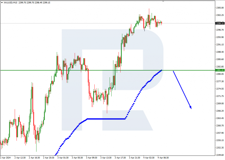 Murrey Math Lines 04.04.2024 XAUUSD