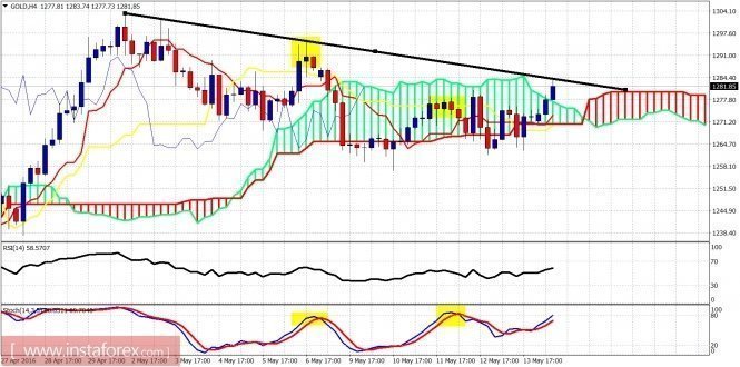 analytics57396da5ace05.jpg