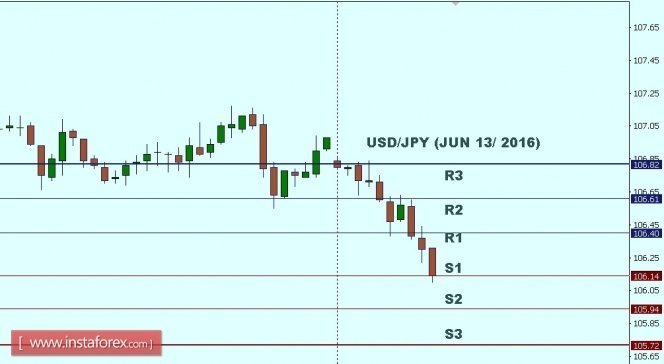2_USDJPY.jpg