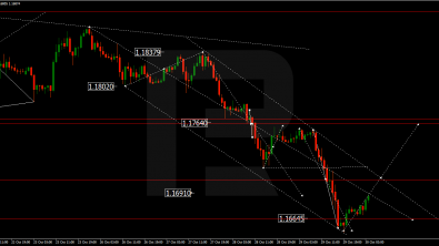 Nifty guru xard wave forex