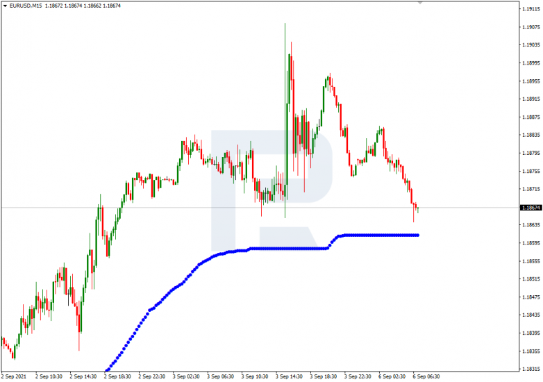 Murrey Math Lines 06.09.2021 EURUSD_M15