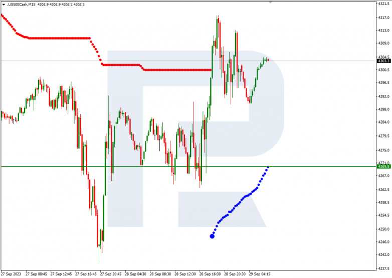 Murrey Math Lines 29.09.2023 S&P_500