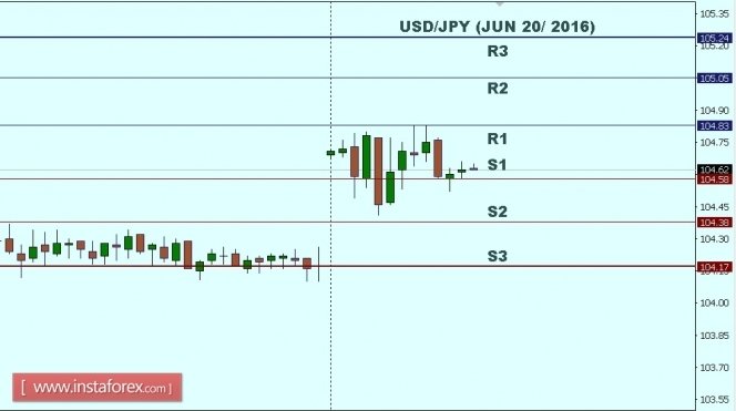 2_USDJPY.jpg