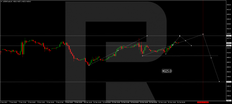 S&P 500