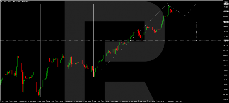 S&P 500