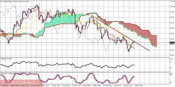 analytics5732e17d14c0a.jpg