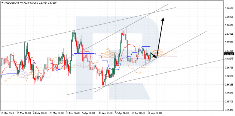 AUDUSD