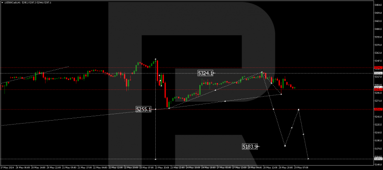 Technical Analysis & Forecast 29.05.2024 US500Cash