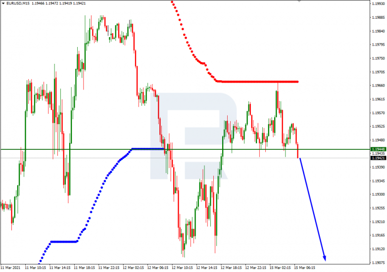 Murrey Math Lines 15.03.2021 EURUSD_M15