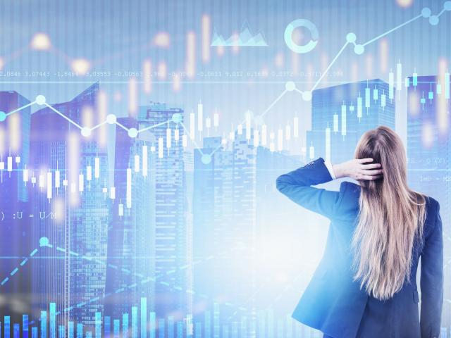 What is driving risk assets higher?