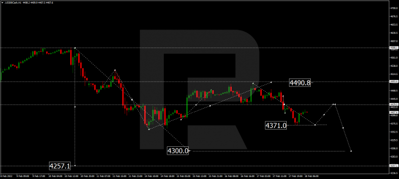 S&P 500