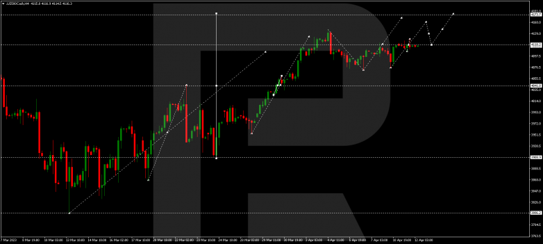 S&P 500