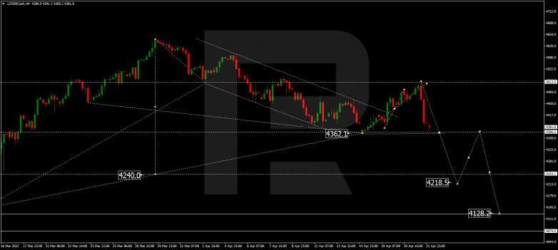 S&P 500