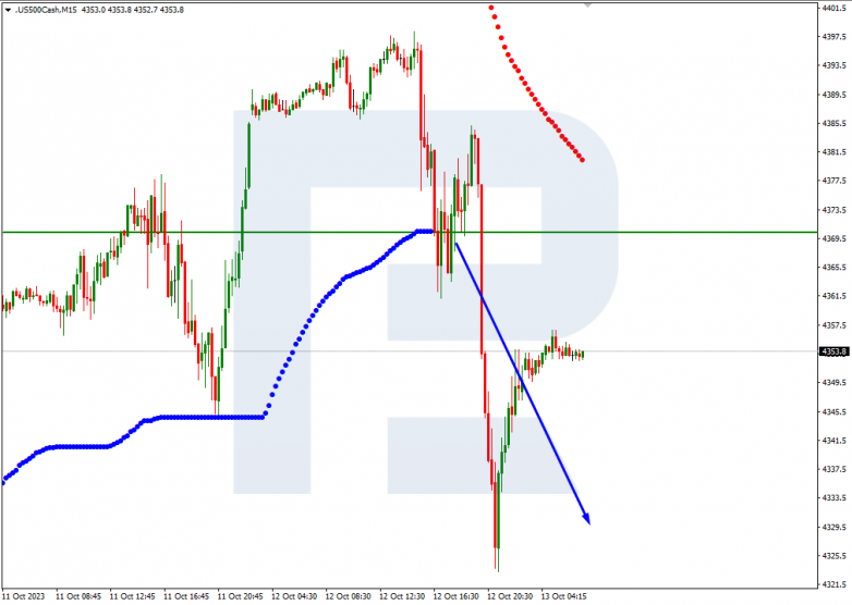 Murrey Math Lines 13.10.2023 S&P_500