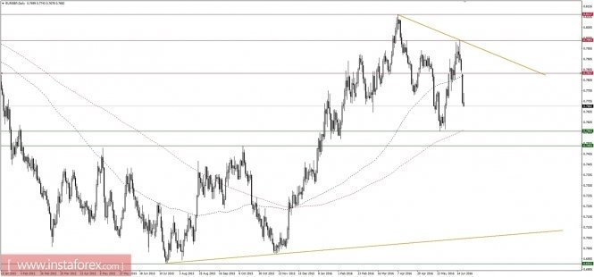 analytics576906bb4b6cc.jpg