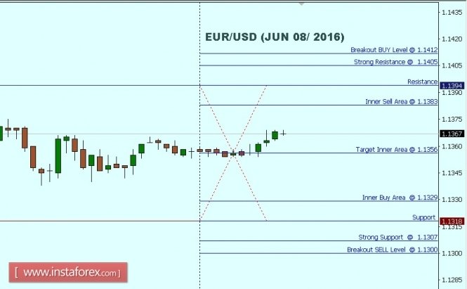 1_EURUSD.jpg