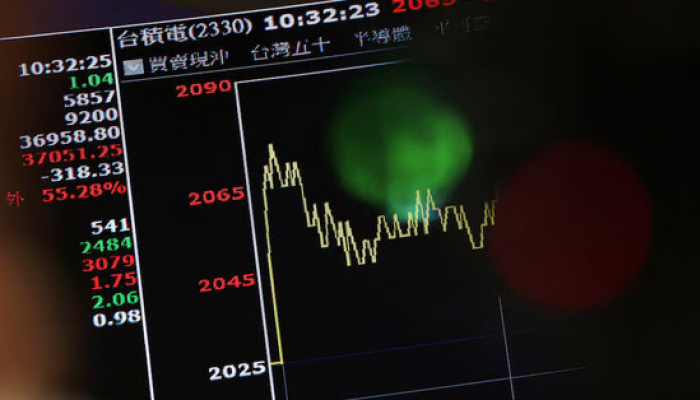 Asian Shares Pull Back from Highs as Oil Gains on Iran Risk