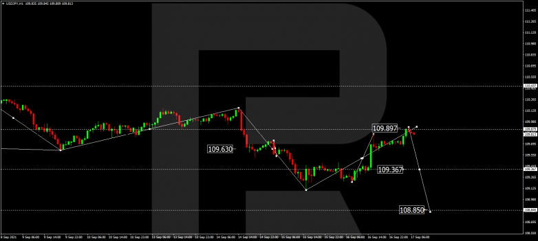 Forex Technical Analysis & Forecast 17.09.2021 USDJPY