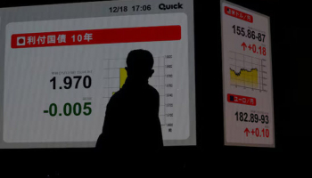 Japan Bond ETFs Draw Record $1.5B Inflows, Morningstar Says