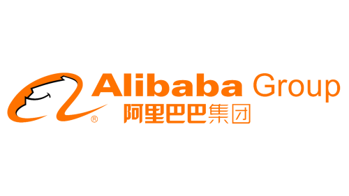 Alibaba Wave Analysis – 6 July, 2020