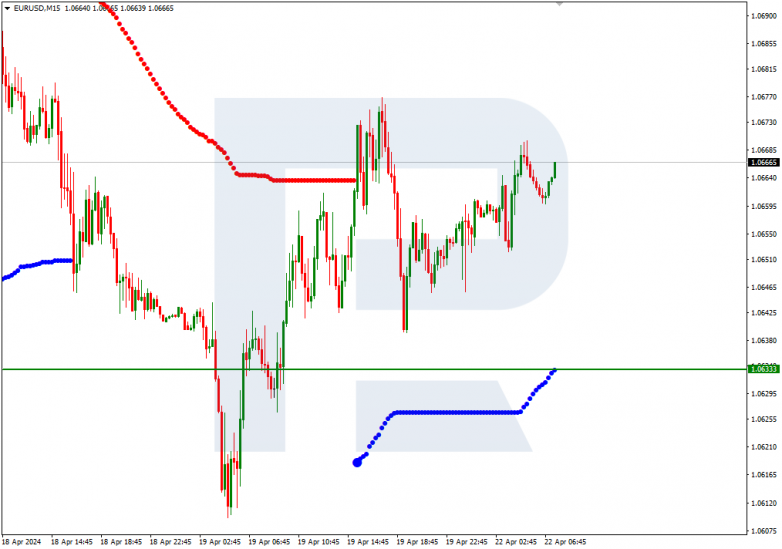 Murrey Math Lines 22.04.2024 EURUSD