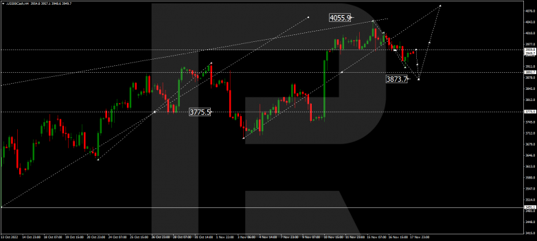 S&P 500