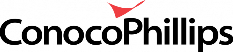 ConocoPhillips Wave Analysis – 30 July, 2020