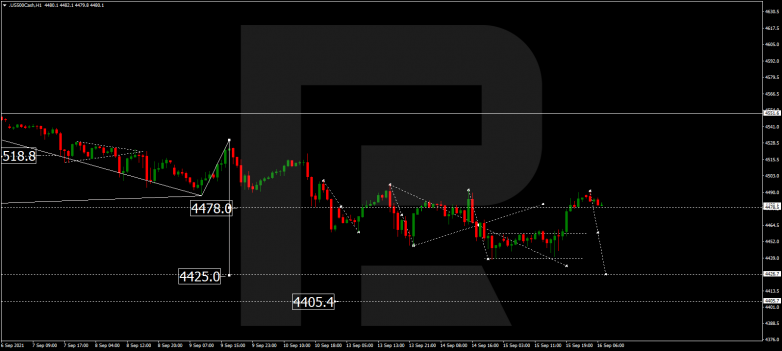 Forex Technical Analysis & Forecast 16.09.2021 S&P 500