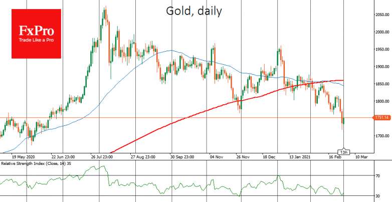 Correction attracts buyers: Markets turn upward