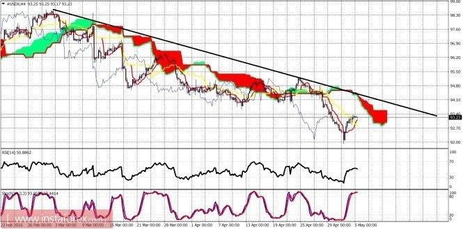 analytics572aedca9a1a0.jpg