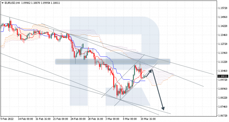 XAGUSD