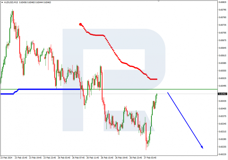 Murrey Math Lines 27.02.2024 AUDUSD