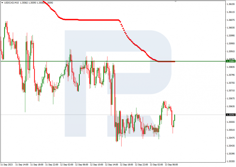 Murrey Math Lines 13.09.2023 USDCAD_M15