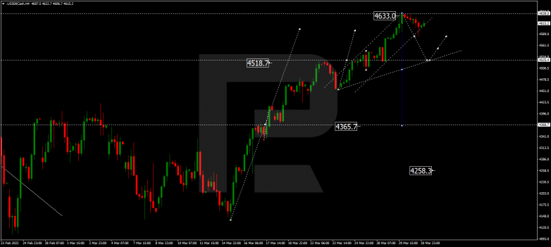 S&P 500