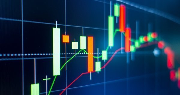 1 2 3 forex