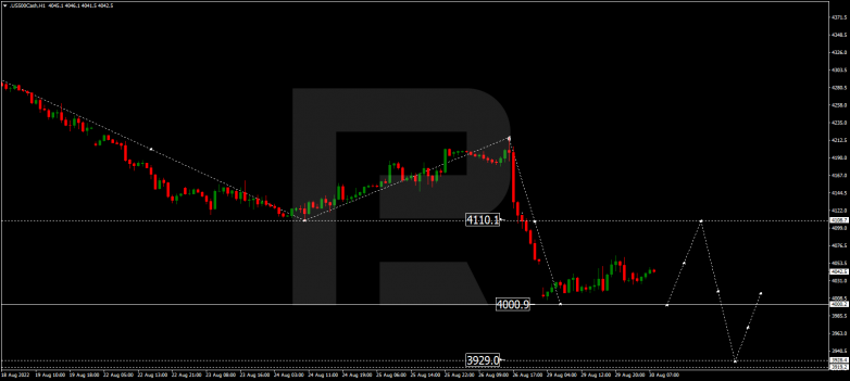 Forex Technical Analysis & Forecast 30.08.2022 S&P 500