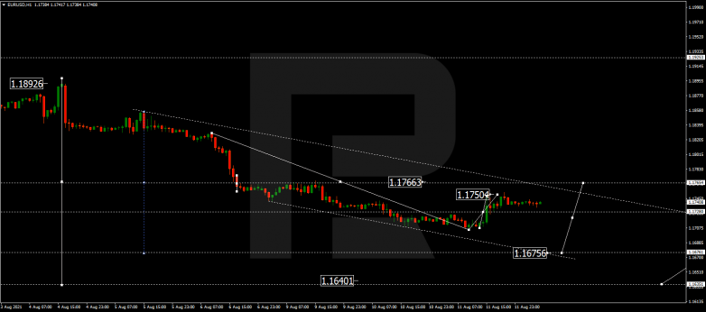 Forex Technical Analysis & Forecast for 12.08.2021 EURUSD